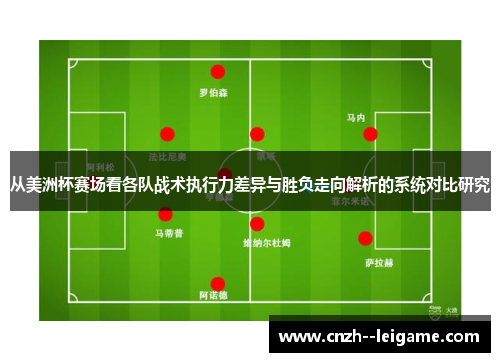 从美洲杯赛场看各队战术执行力差异与胜负走向解析的系统对比研究 从美洲杯赛场看各队战术执行力差异与胜负走向解析的系统对比研究